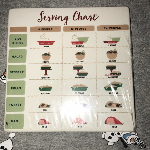 Nwt Kitchen Trivet/Tile-CHOOSE YOUR DESIGN - Picture 1 of 3